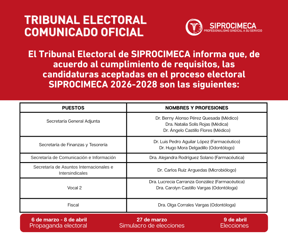 TRIBUNAL ELECTORAL SIPROCIMECA